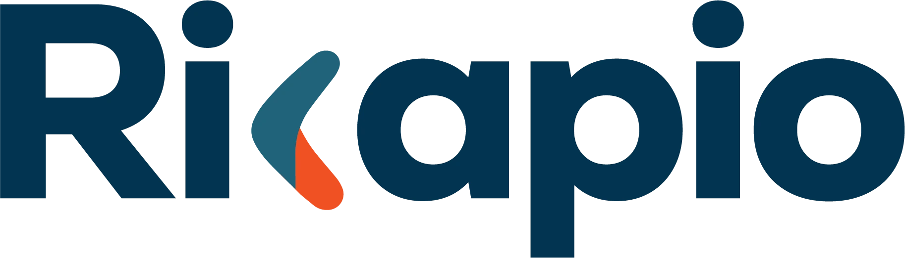 Ricapio